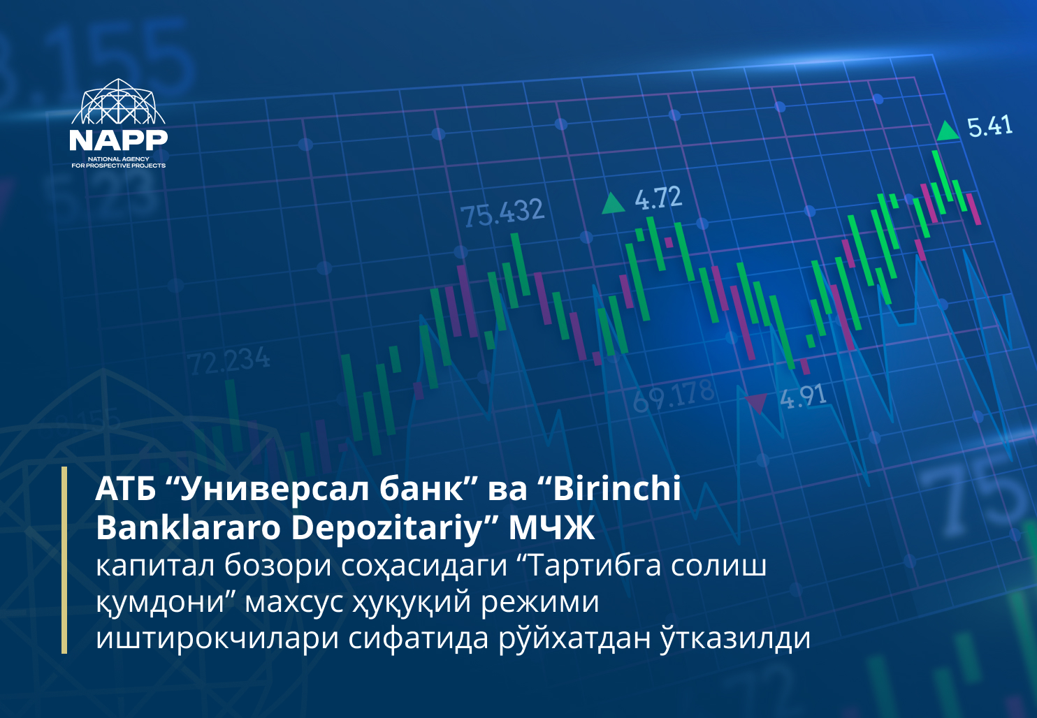 АТБ “Универсал банк” ҳамда “Birinchi Banklararo Depozitariy” МЧЖ капитал бозори соҳасидаги “Тартибга солиш қумдони” махсус ҳуқуқий режими иштирокчилари сифатида рўйхатдан ўтказилди.