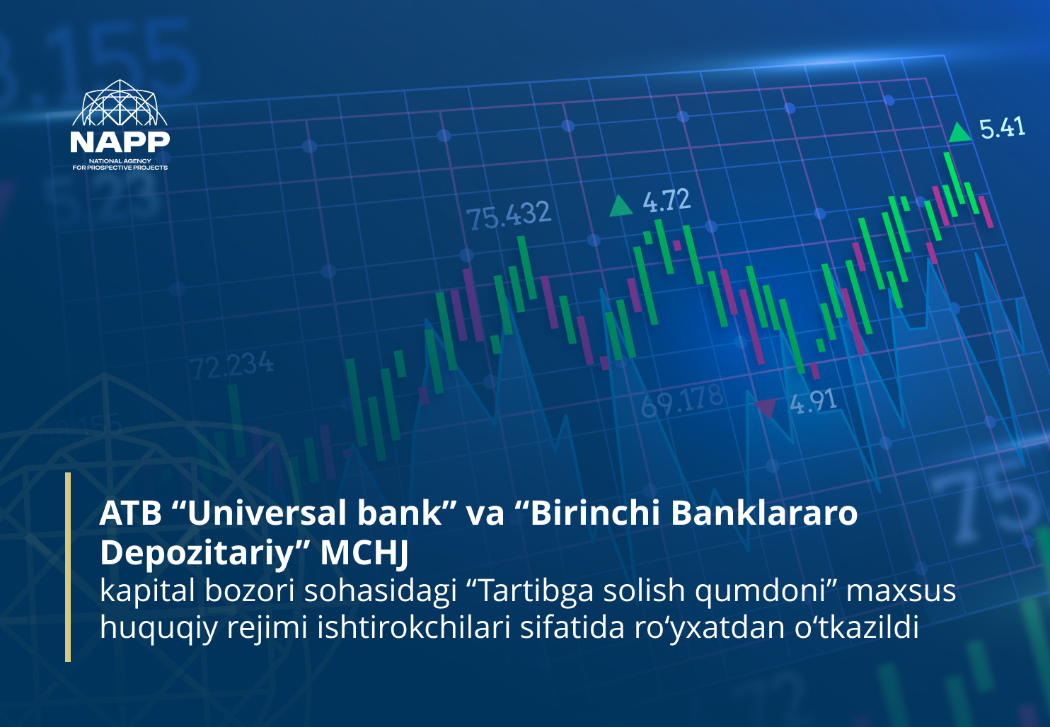 ATB “Universal bank” hamda “Birinchi Banklararo Depozitariy” MCHJ kapital bozori sohasidagi “Tartibga solish qumdoni” maxsus huquqiy rejimi ishtirokchilari sifatida ro‘yxatdan o‘tkazildi.